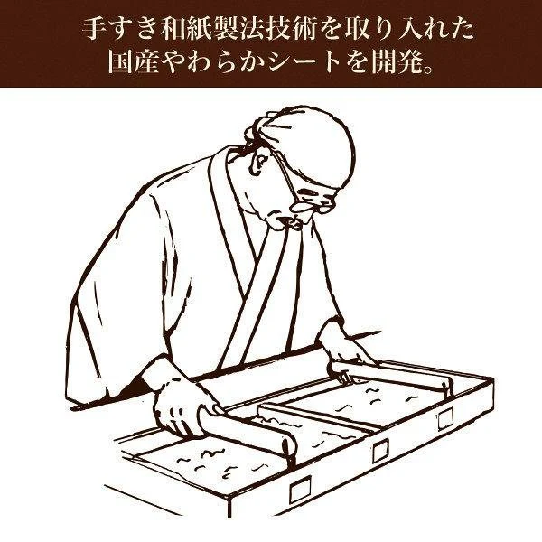 Kosé Bihada Syokunin Brightening Hatomugi Job Tear's Mask 7 Sheets - Image 5