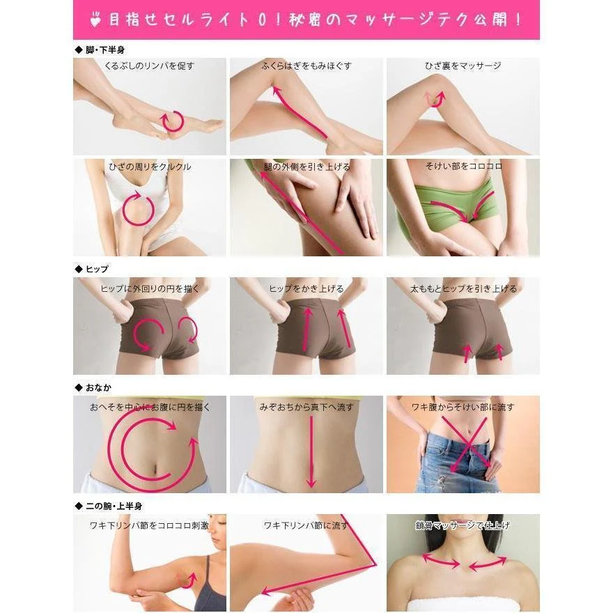 Sunpac Q'tebody Handheld Body Massager Coral Pink - Image 7