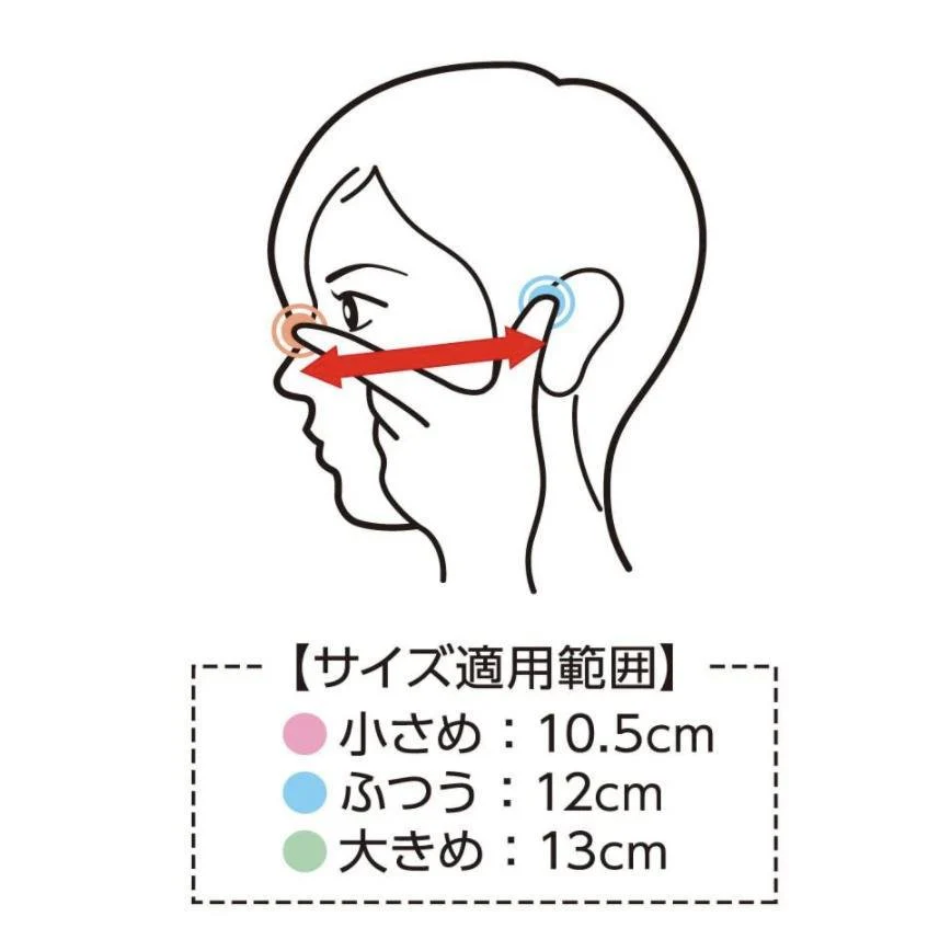 Unicharm Cho Rittai Standard White 3D Face Mask Small Size 30 ct. - Image 5
